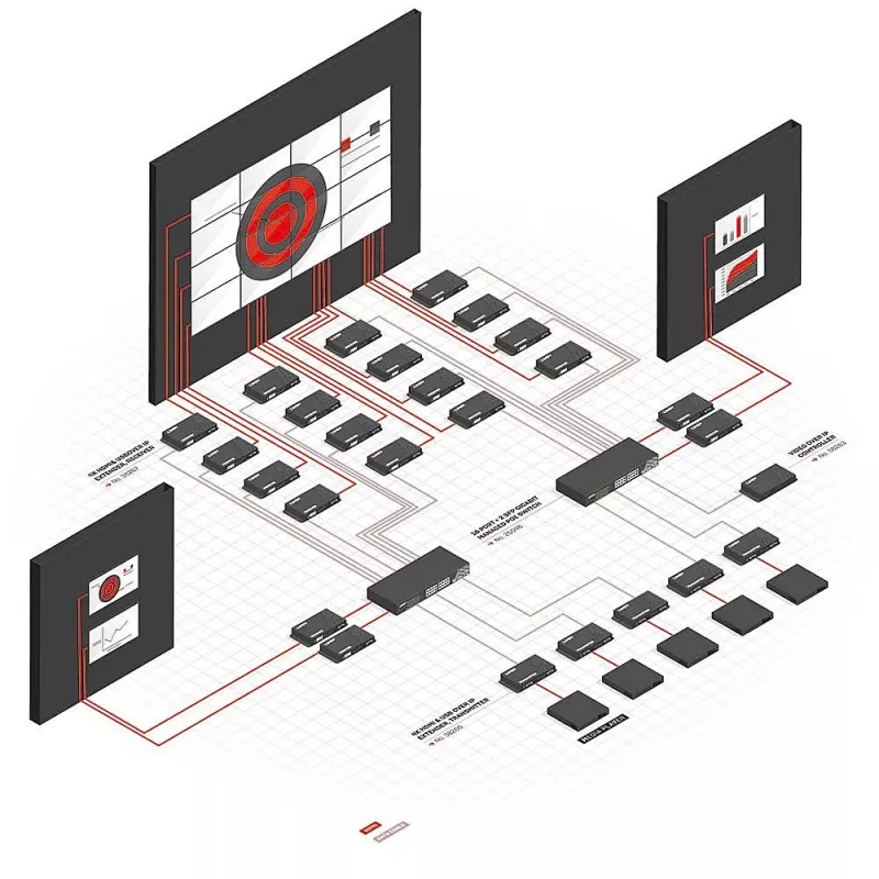 Lindy 4K HDMI & USB per IP imtuvas