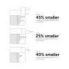 Greitasis GaN įkroviklis Native Union Fast GaN Charger PD 67W Baltas Intl 2C1A USB-C 2 prievadai 67W AC 100–240V apsauga nuo viršsrovių, viršįtampio ir perkaitimo