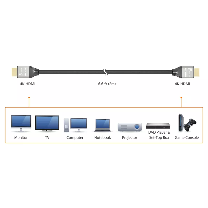 j5create JDC52 Ultra HD 4K HDMI™ kabelis, juodas ir pilkas, 2 m
