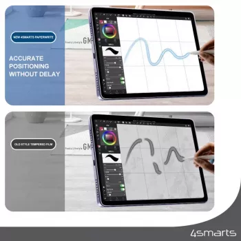 Apsauginė matinė plėvelė 4smarts Paperwrite Apple iPad 10.2 (2 vnt. + rėmelis)