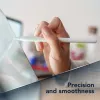 Rašiklis planšetei Cellularline STYLUSPEN2IPAD Pilka 80 g Apple