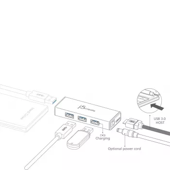 USB šakotuvas j5create JUH340 4 prievadų USB 3.0 juodas aliuminis