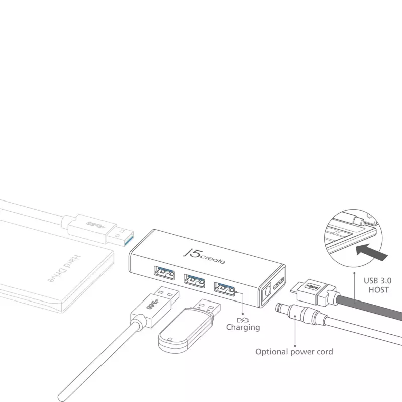 USB šakotuvas j5create JUH340 4 prievadų USB 3.0 juodas aliuminis
