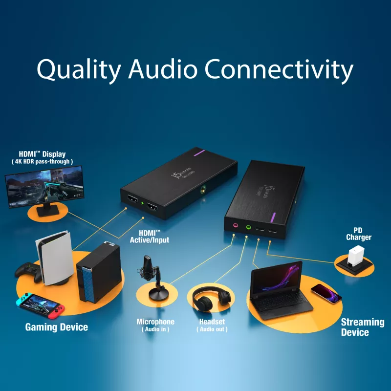 j5create JVA14-N 4K žaidimų fiksavimo stotelė USB 3.2 Gen 1 4K30 FPS