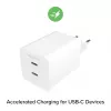 Maitinimo adapteris Zagg mophie essentials 50W 2x USB-C baltas