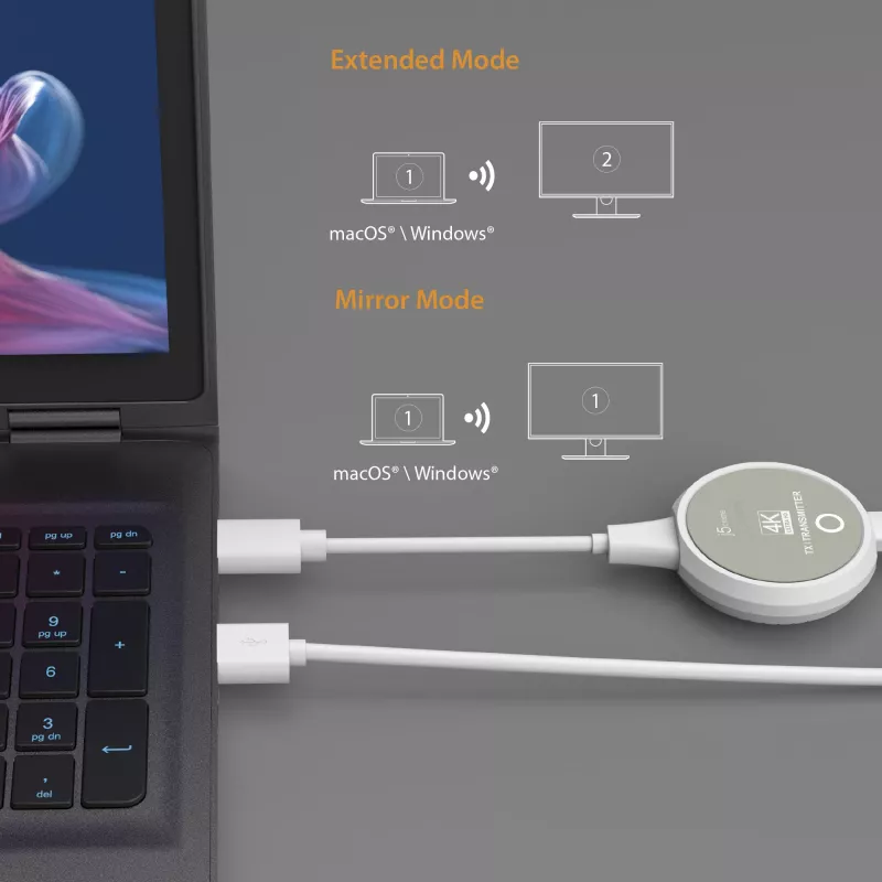 j5create JVAW75 ScreenCast 4K belaidis HDMI™ siųstuvas-imtuvas, pilka/balta