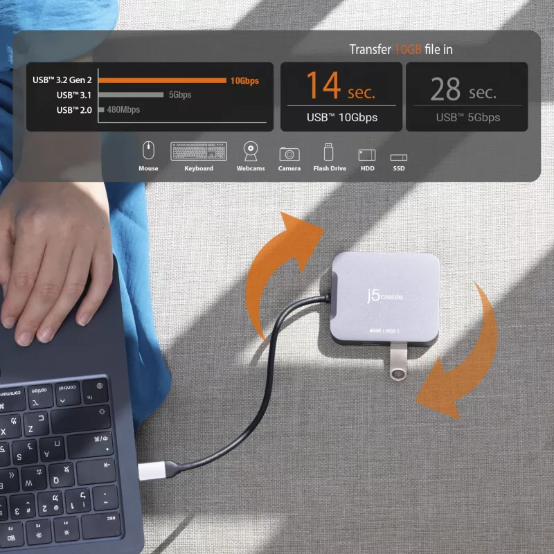 j5create JCD3191 4K60 Elite USB-C® kelioninis adapteris, pilkas