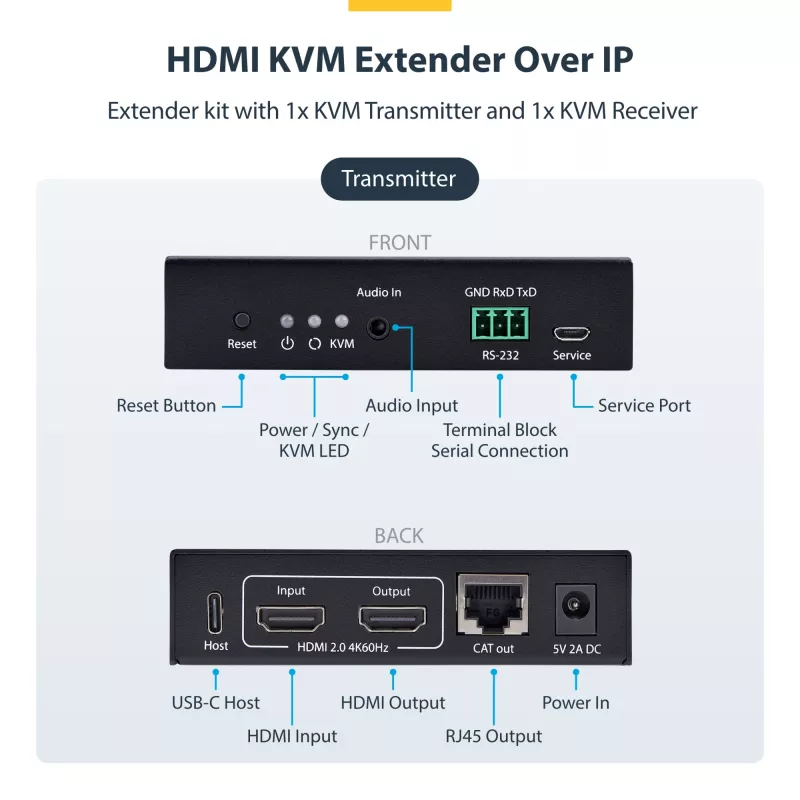 „StarTech.com“ HDMI KVM praplėtimo rinkinys per IP tinklą, 4K 60Hz, be tvarkyklių, HDMI ir USB per Ethernet/CAT6, AVoIP, siųstuvas ir imtuvas su montavimo komplektais