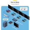 „StarTech.com“ HDMI KVM praplėtimo rinkinys per IP tinklą, 4K 60Hz, be tvarkyklių, HDMI ir USB per Ethernet/CAT6, AVoIP, siųstuvas ir imtuvas su montavimo komplektais
