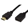 HDMI High Speed kabelis su Ethernet VALUE 2 m