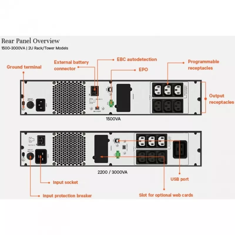 Vertiv Liebert Edge nepertraukiamo maitinimo šaltinis (UPS) - 3000VA 2700W 230V 2U linijinis interaktyvus AVR stelažas/bokštas