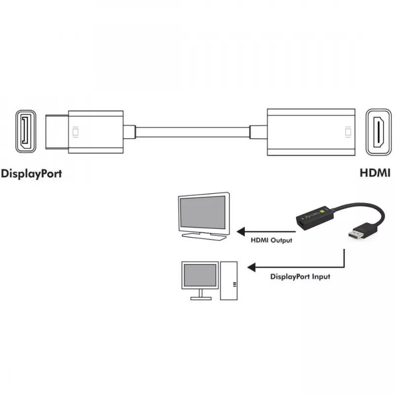 Techly IADAP-DP-HDMIF8K aktyvusis adapteris iš DisplayPort 1.4 (M) į HDMI (F), 8K, juodos spalvos