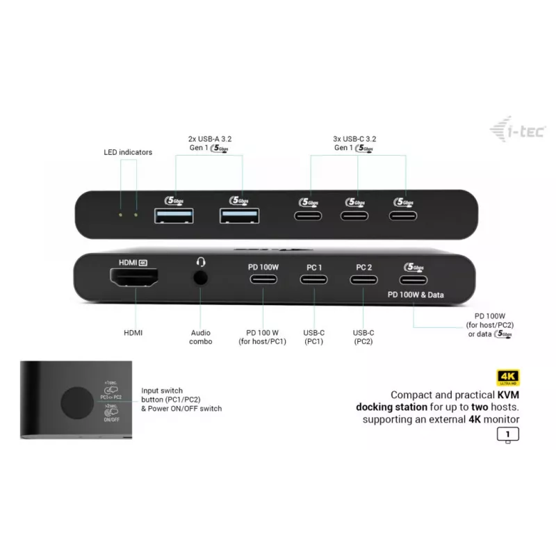 KVM doko stotelė i-tec 2 šeimininkams HDMI, USB-C sąsaja, PD 2×100W, 4K@60Hz, 2×USB-A