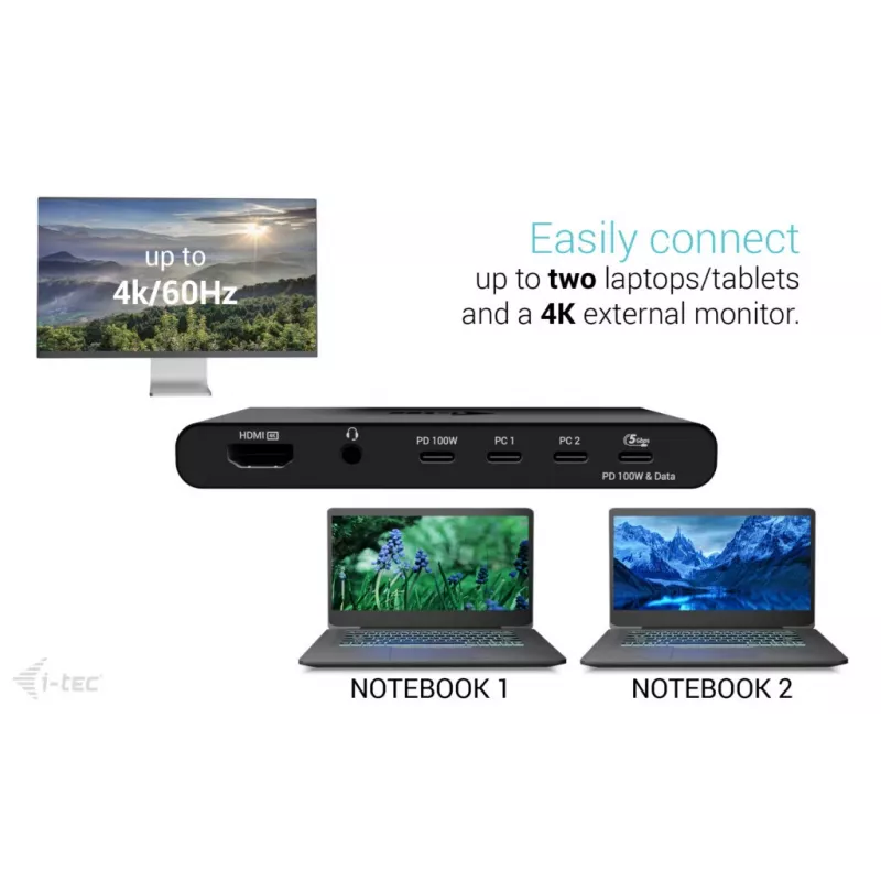 KVM doko stotelė i-tec 2 šeimininkams HDMI, USB-C sąsaja, PD 2×100W, 4K@60Hz, 2×USB-A