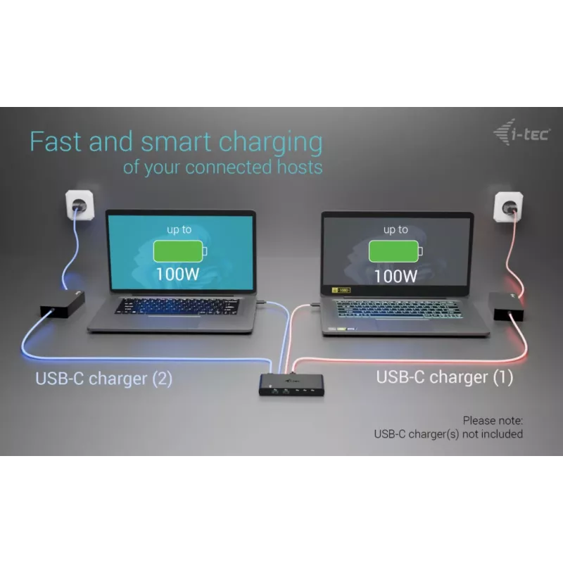 KVM doko stotelė i-tec 2 šeimininkams HDMI, USB-C sąsaja, PD 2×100W, 4K@60Hz, 2×USB-A