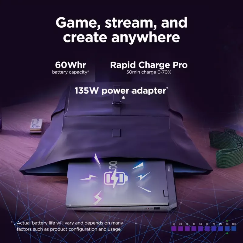 Nešiojamas kompiuteris Lenovo LOQ 15IRX10 — 15.6 colio FHD IPS Anti‑glare, Intel Core i5‑13450HX, 16 GB DDR5, 1 TB SSD, NVIDIA GeForce RTX 5060 8 GB, Windows 11 Home