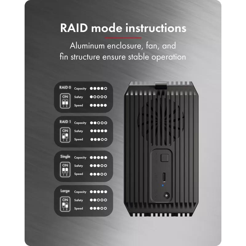 ICY BOX IB-RD3720-CU3 Išorinis HDD/SSD dėklas Juodas 2.5/3.5 colio