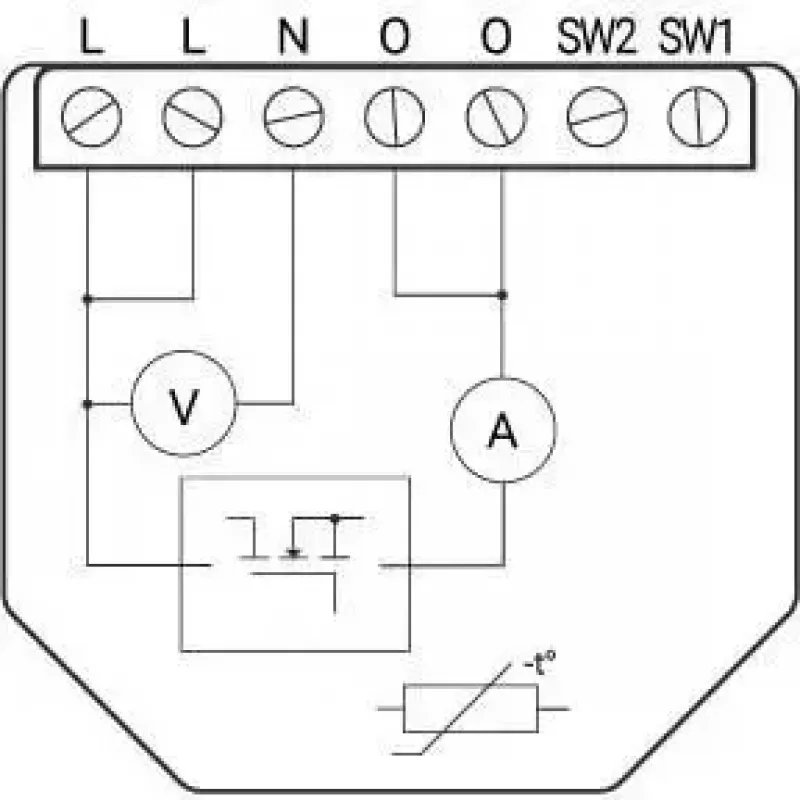 Shelly Wave Dimmer EU LR išmanusis reguliatorius – 2 kanalai, be nulinio laido, 220–240V, LED iki 150W, kaitrinės iki 200W, 864–868.4 MHz