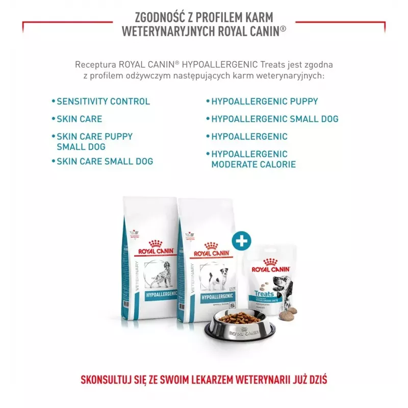 Hipoalerginiai šunų skanėstai Royal Canin 230 g – paukštienos dresūros užkandžiai, be glitimo ir cukraus, suaugusiems šunims