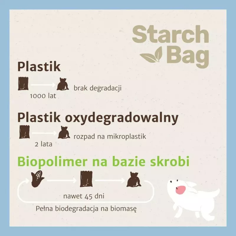 Šunų išmatų maišeliai Starch Bag STARCHBAG BIO juodi 8×15 vnt., kompostuojami, augalinės kilmės, kačių atliekoms