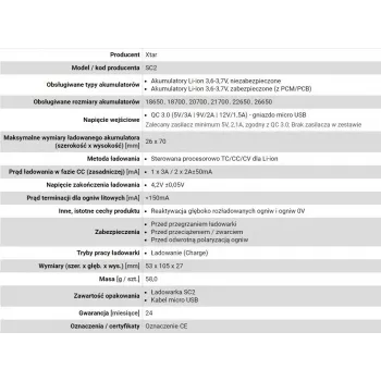 Įkroviklis XTAR SC2 Li-ion 18650 2 lizdai, USB-C maitinimas, LED indikatoriai, juodas