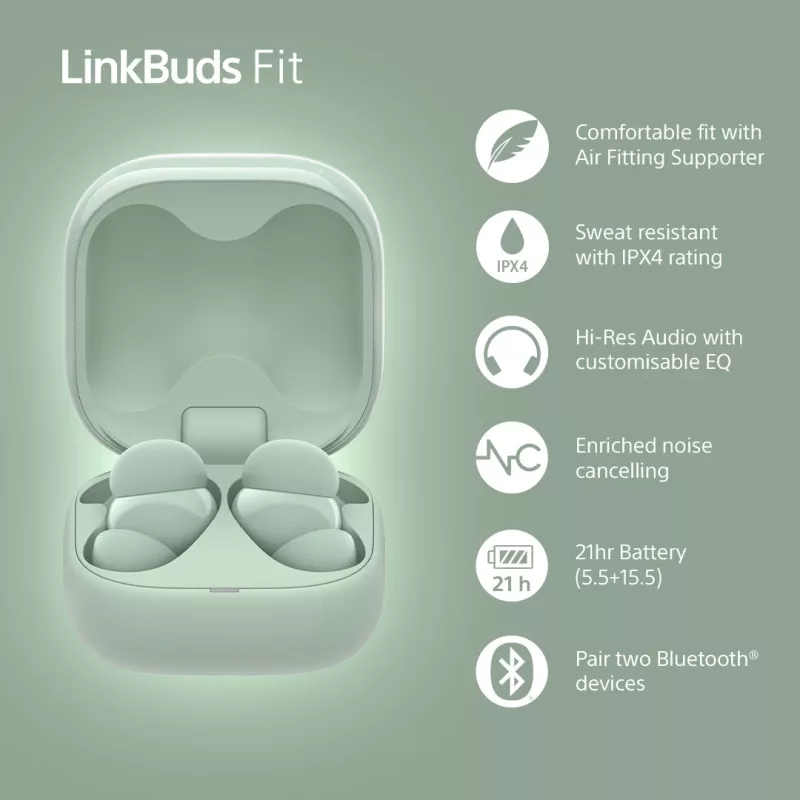 Sony LinkBuds Fit WFLS910NG ausinės / ausinių rinkinys Belaidės Į ausį Muzika/Kasdienis naudojimas Žalia