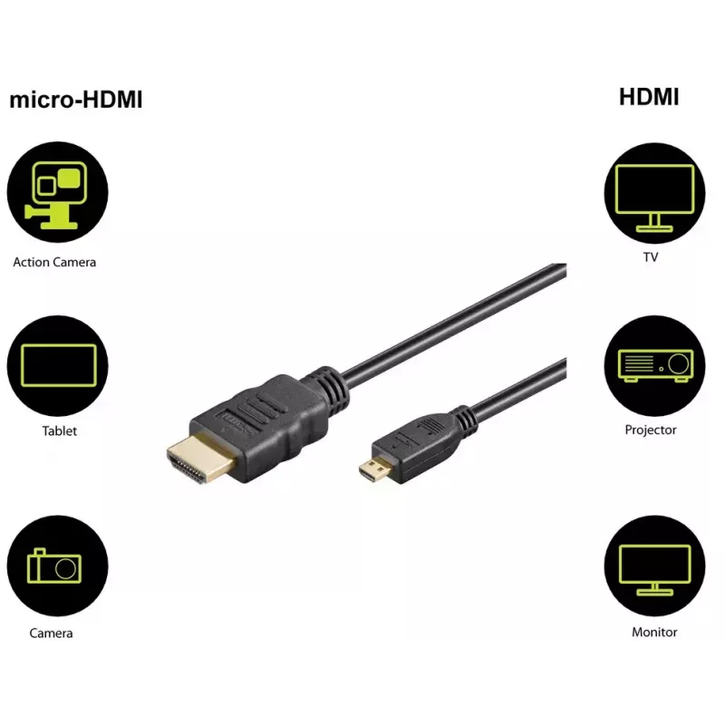 HDMI kabelis Goobay 53786 3 m, HDMI A tipo (standartinis) kištukas į HDMI D tipo (mikro) kištuką, juodas