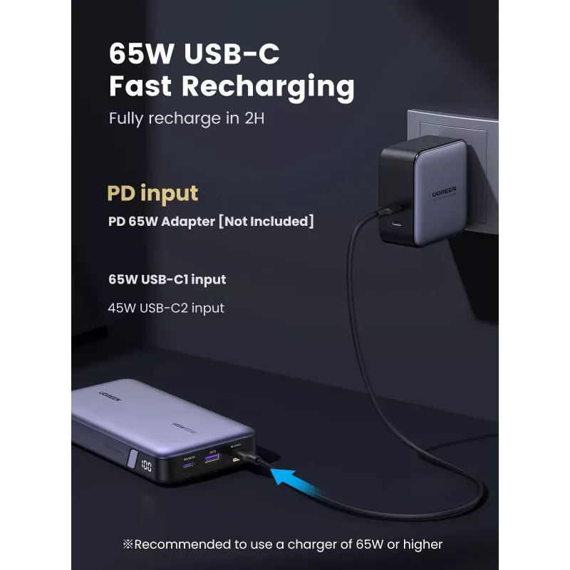 Nešiojamas Power Bank Ugreen 90597A 25000 mAh