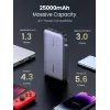 Nešiojamas Power Bank Ugreen 90597A 25000 mAh