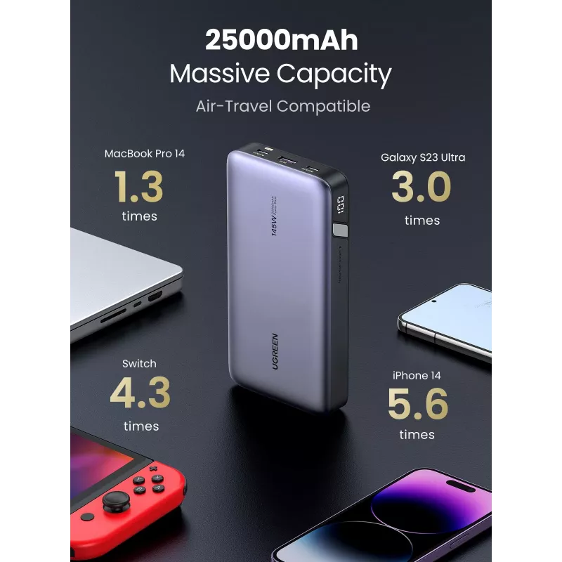 Nešiojamas Power Bank Ugreen 90597A 25000 mAh
