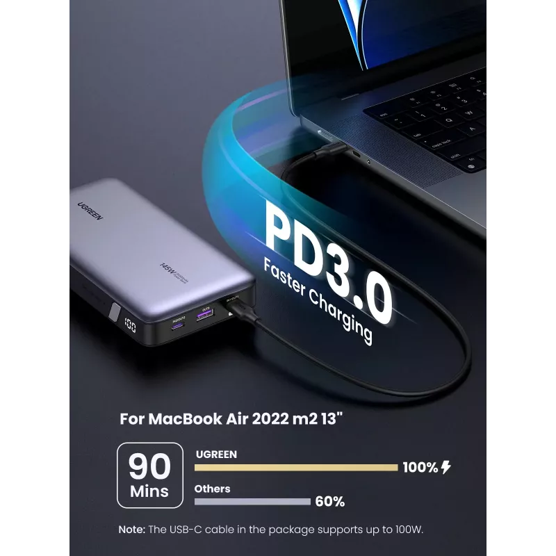 Nešiojamas Power Bank Ugreen 90597A 25000 mAh