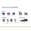 Conceptronic 2 prievadų 33W GaN USB PD įkroviklis su 3-in-1 įkrovimo kabeliu, USB-C x 1, USB-A x 1, QC 3.0, PPS