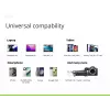 Conceptronic 2 prievadų 33W GaN USB PD įkroviklis su 3-in-1 kabeliu, USB-C x 1, USB-A x 1, QC 3.0, PPS
