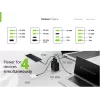 Conceptronic 4 prievadų 100W GaN USB PD įkroviklis su USB-C įkrovimo laidu, USB-C x 3, USB-A x 1, QC 3.0, PPS