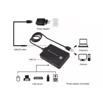Conceptronic HUBBIES 4 prievadų USB 3.0/2.0 šakotuvas, 90 cm laidas, USB 3.2 Gen 1 (3.1 Gen 1) Type-A, juodas