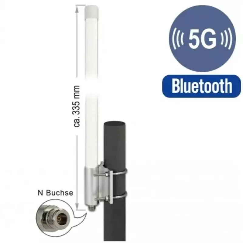 Omnidirekcinė antena DeLOCK 12631