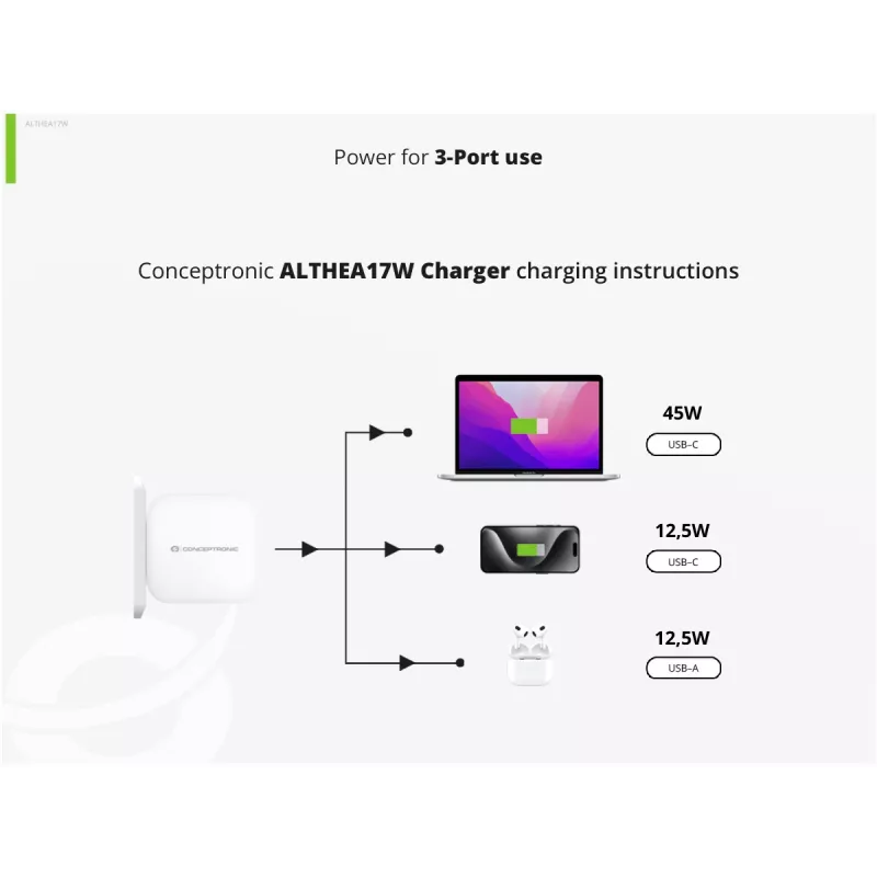 Conceptronic 3 prievadų 67W GaN USB PD įkroviklis su USB-C įkrovimo laidu, USB-C x 2, USB-A x 1, QC 3.0, PPS