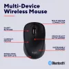 Trust Yvi+ pelė Universal Ambidextrous RF Wireless + Bluetooth Optinė 1600 DPI