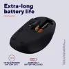 Trust Yvi+ pelė Universal Ambidextrous RF Wireless + Bluetooth Optinė 1600 DPI