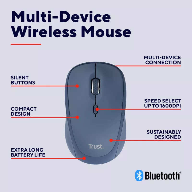 Trust Yvi+ pelė Universal Ambidextrous RF Wireless + Bluetooth Optinė 1600 DPI