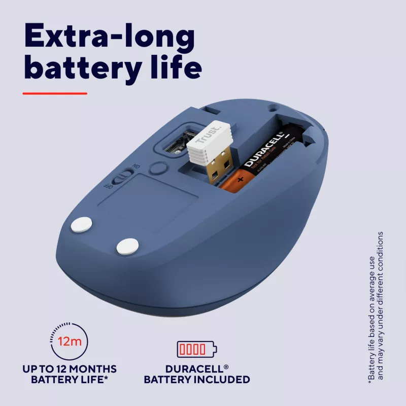 Trust Yvi+ pelė Universal Ambidextrous RF Wireless + Bluetooth Optinė 1600 DPI