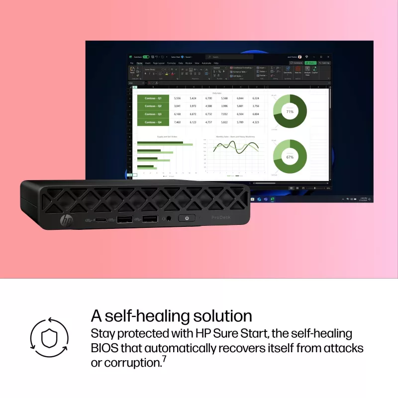Mini kompiuteris HP ProDesk 4 G1i AI – Intel Core Ultra 7 265T, 16 GB DDR5, 1 TB NVMe SSD, Windows 11 Pro, Jack Black