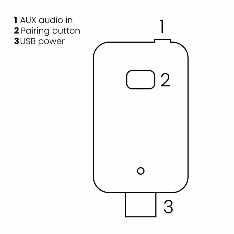 Bluetooth garso siųstuvas Marmitek BoomBoom 50 3,5 mm 30 m juodas