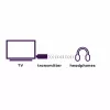 Bluetooth garso siųstuvas Marmitek BoomBoom 50 3,5 mm 30 m juodas
