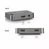 HDMI skirstytuvas Marmitek Split 312 UHD HDMI 2x HDMI