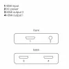 HDMI skirstytuvas Marmitek Split 312 UHD HDMI 2x HDMI