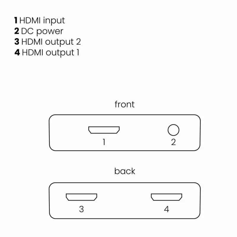 HDMI skirstytuvas Marmitek Split 312 UHD HDMI 2x HDMI