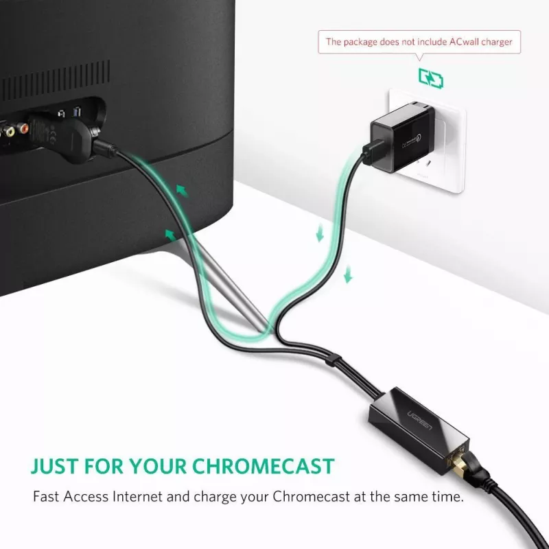 Tinklo adapteris Ugreen 30985 Ethernet laidinis USB