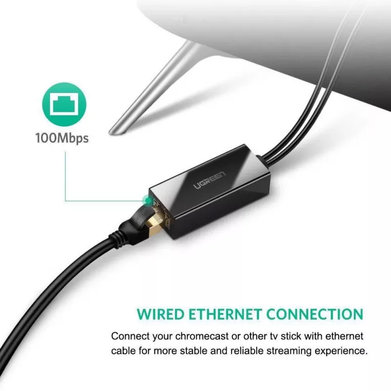 Tinklo adapteris Ugreen 30985 Ethernet laidinis USB