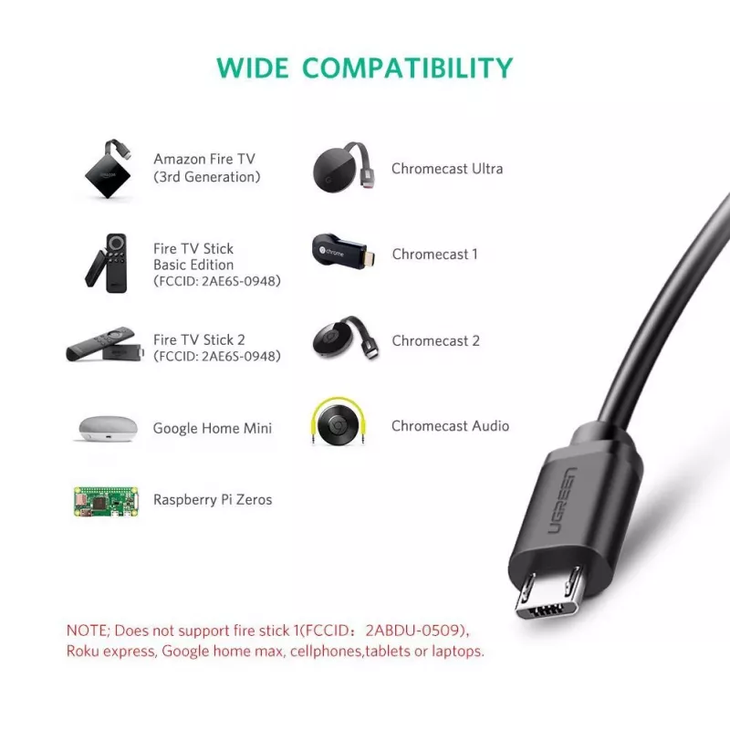 Tinklo adapteris Ugreen 30985 Ethernet laidinis USB